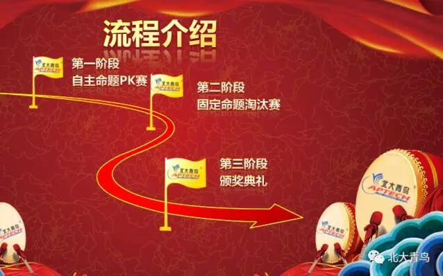 祝賀鄭州翔天信鴿“超級(jí)演說(shuō)家”總決賽趙嚴(yán)博同學(xué)喜獲二等獎(jiǎng)
