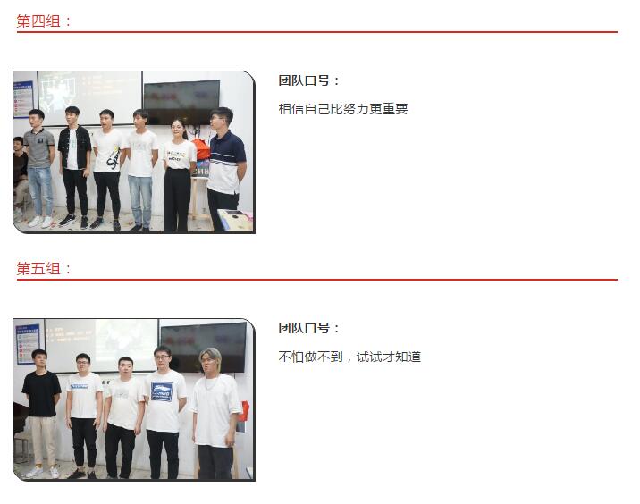 鄭州北大青鳥翔天信鴿KC13開業(yè)典禮