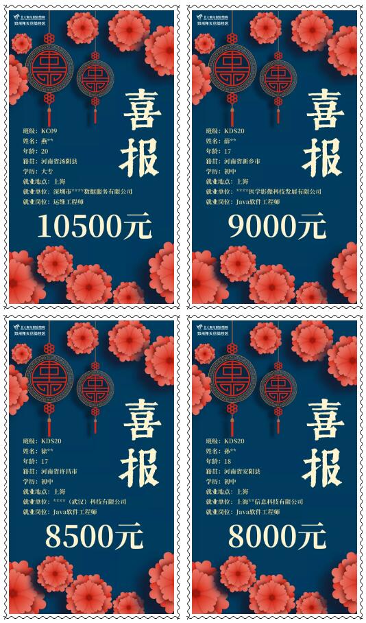 鄭州北大青鳥翔天信鴿10月份學(xué)員就業(yè)喜報(bào)