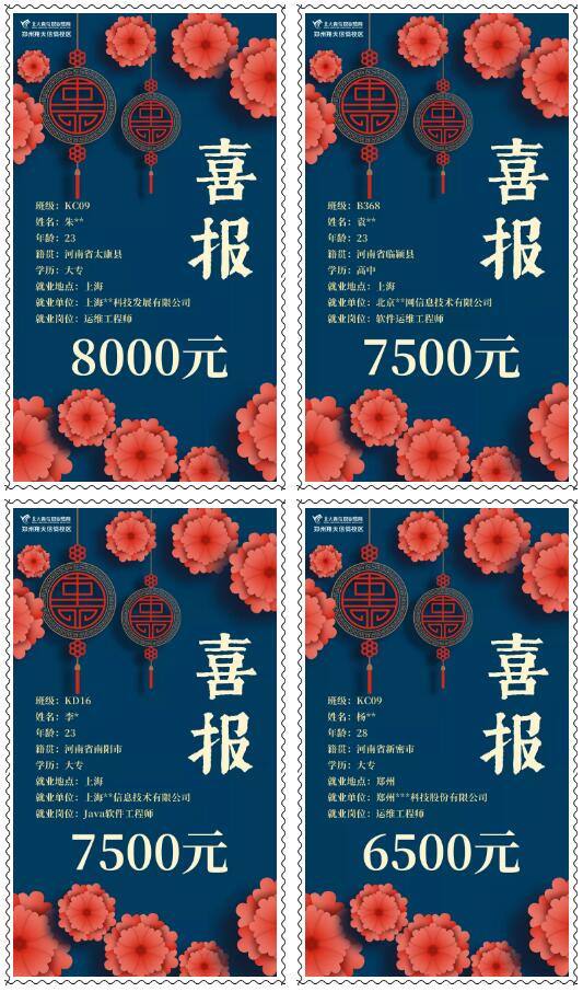 鄭州北大青鳥翔天信鴿10月份學(xué)員就業(yè)喜報(bào)