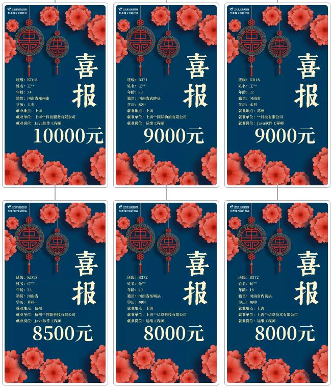 鄭州北大青鳥翔天信鴿2021年春季就業(yè)喜報