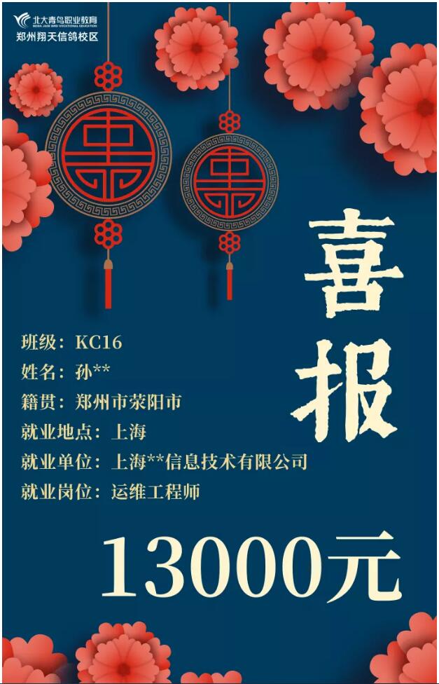 鄭州北大青鳥翔天信鴿學(xué)校就業(yè)喜報