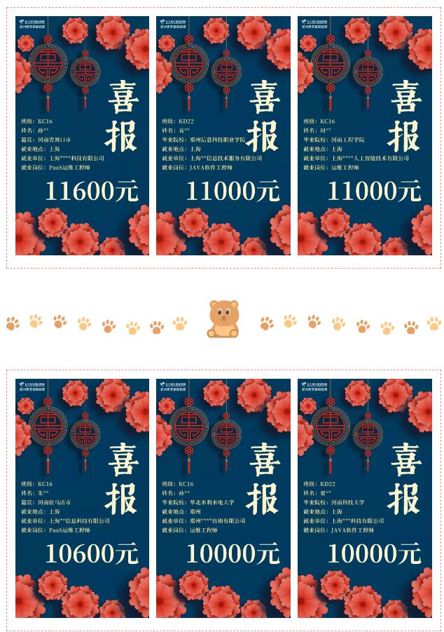 鄭州北大青鳥翔天信鴿學(xué)校就業(yè)喜報