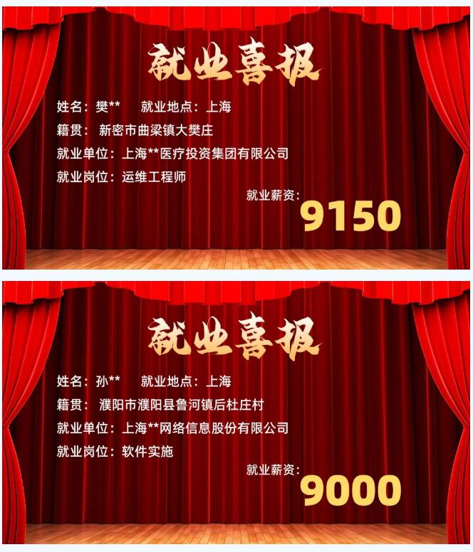 鄭州北大青鳥翔天信鴿校區(qū)畢業(yè)學生上周就業(yè)喜報!