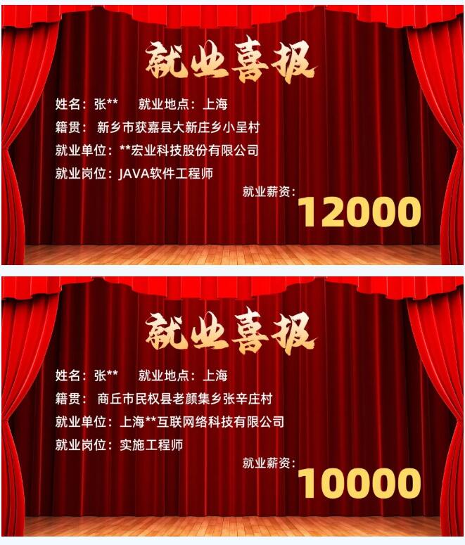 鄭州北大青鳥翔天信鴿校區(qū)畢業(yè)學生上周就業(yè)喜報!