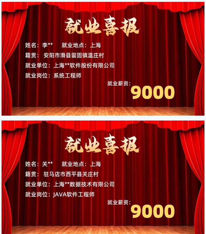 鄭州北大青鳥翔天信鴿校區(qū)畢業(yè)學生上周就業(yè)喜報!