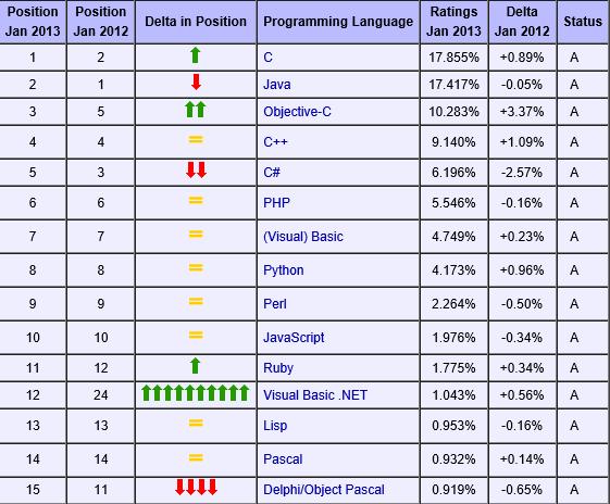 2013꾎Z(y)а(yng)Щ׃