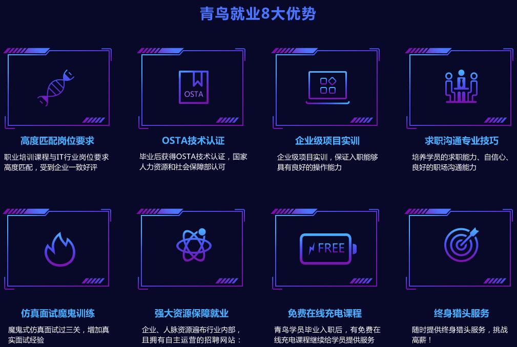 鄭州網(wǎng)絡(luò)安全技術(shù)培訓(xùn)就選擇鄭州北大青鳥翔天信鴿