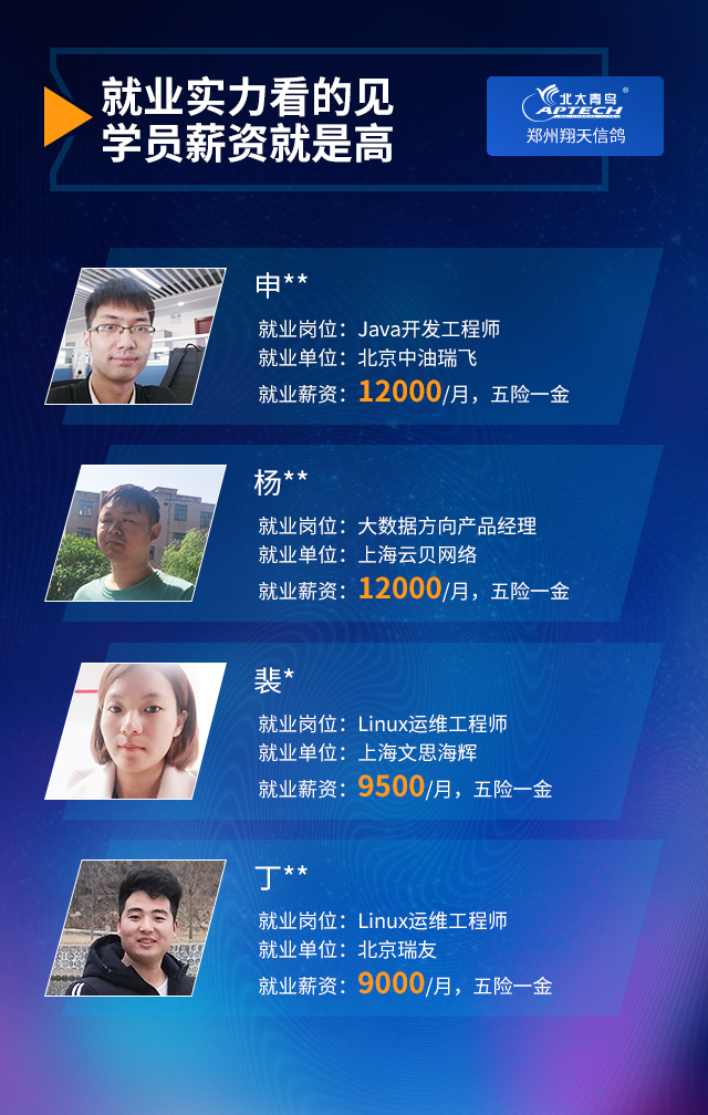 鄭州計(jì)算機(jī)專(zhuān)業(yè)比較好的專(zhuān)科學(xué)校