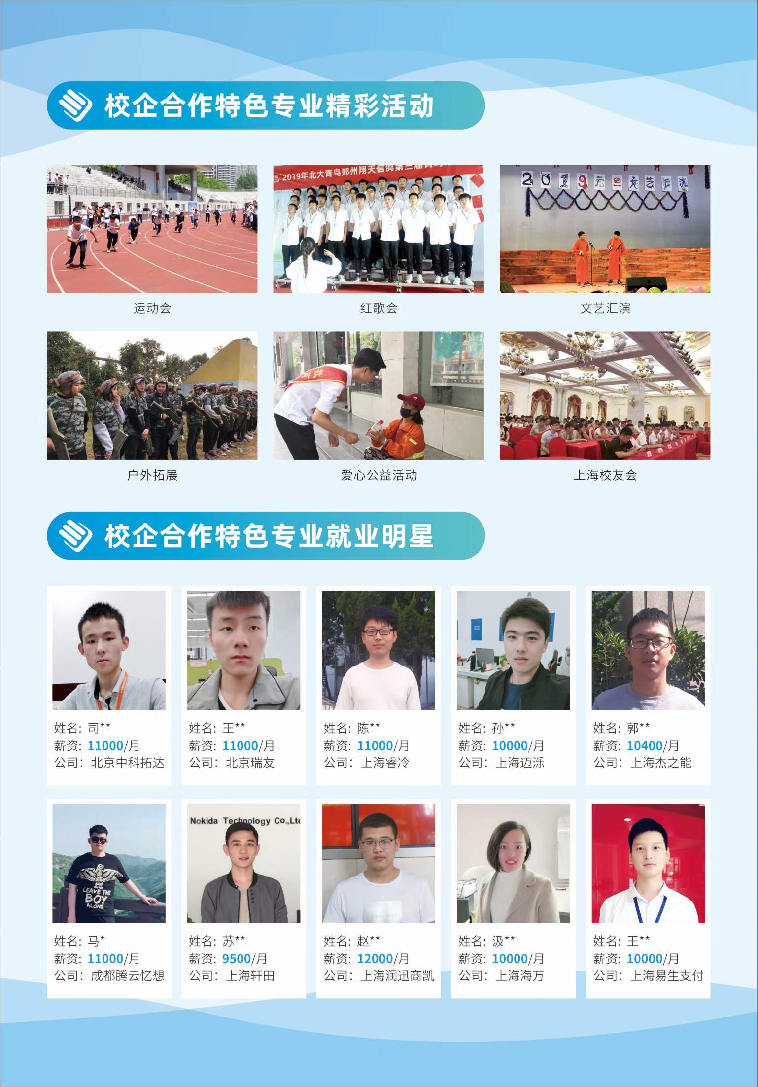 鄭州青鳥中專計(jì)算機(jī)學(xué)校好不好呢